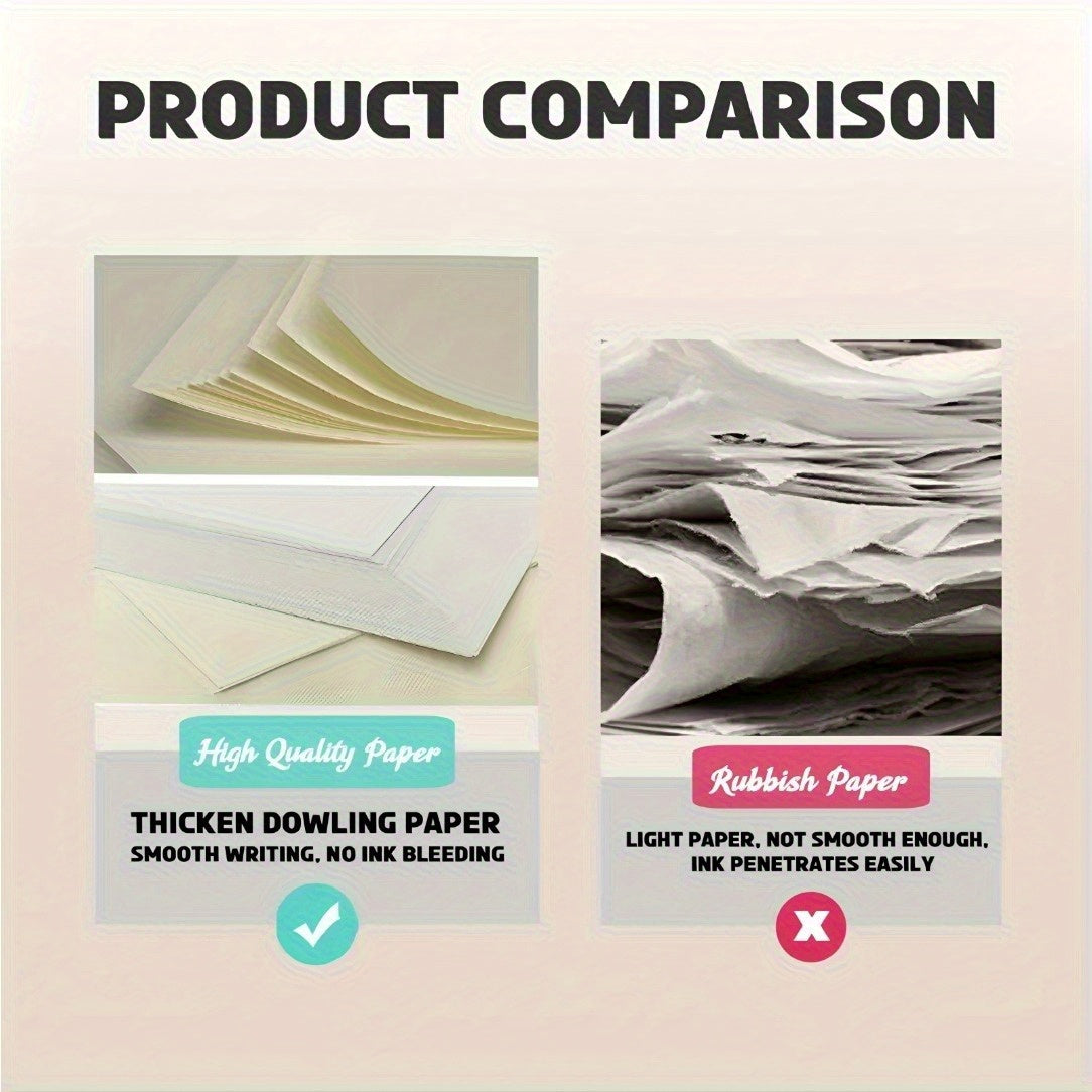 [Premium Trading Notebook] Premium Stock Market Trading Notebook - Spiral Bound Trading Journal with Bearish & Chart Patterns - 5.5x8.3 Inches - Smooth Writing Paper - Ideal for Day Traders, Investors & Financial Analysts - E