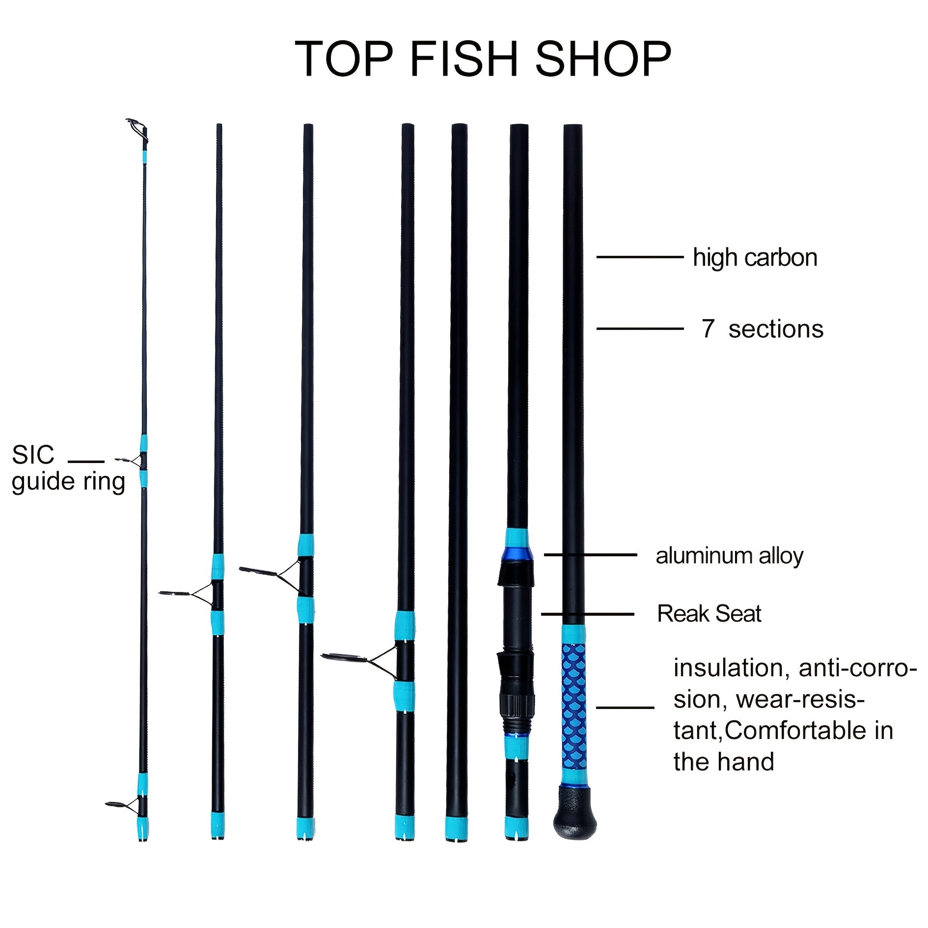 Top Portable Carbon Fiber Carp Fishing Rod, Surfing Rod, 3.6m/11.9ft, Ceramic Guide Ring, High Carbon Fiber, Strong Rod Body, Lightweight, Suitable for Various Waters Fishing, Insulated Material Handle, Comfortable Hand Feel