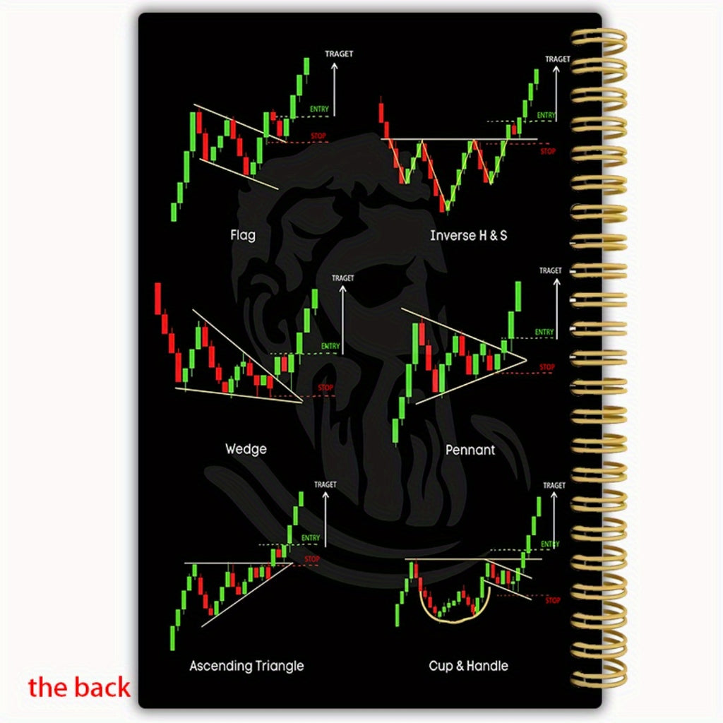 [Premium Trading Notebook] Premium Stock Market Trading Notebook - Spiral Bound Trading Journal with Bearish & Chart Patterns - 5.5x8.3 Inches - Smooth Writing Paper - Ideal for Day Traders, Investors & Financial Analysts - E