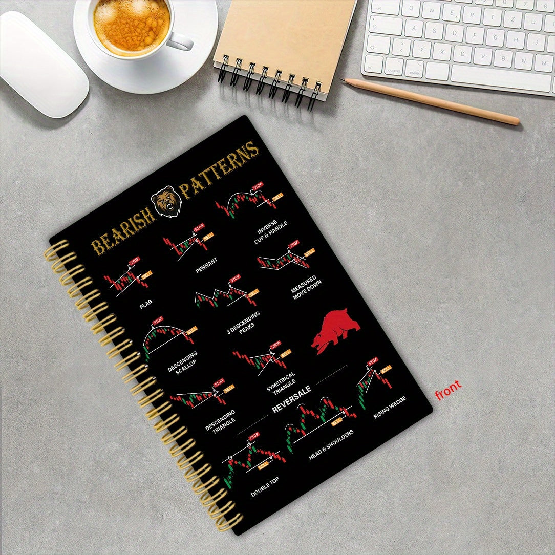 [Premium Trading Notebook] Premium Stock Market Trading Notebook - Spiral Bound Trading Journal with Bearish & Chart Patterns - 5.5x8.3 Inches - Smooth Writing Paper - Ideal for Day Traders, Investors & Financial Analysts - E