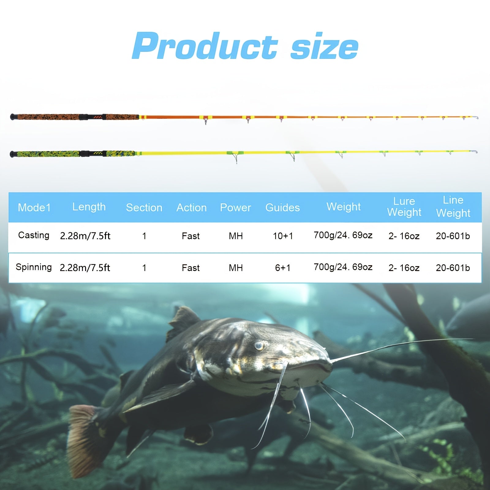 Goture 2pcs Catfish Fishing Rods - Heavy-Duty Carbon Fiber Construction, Medium Action (M) Fast Tip, Non-Slip EVA Grip Handle, Fluorescent Tip for Night Fishing - Freshwater & Saltwater Use - Ideal for Catfish, Bass, Trout -