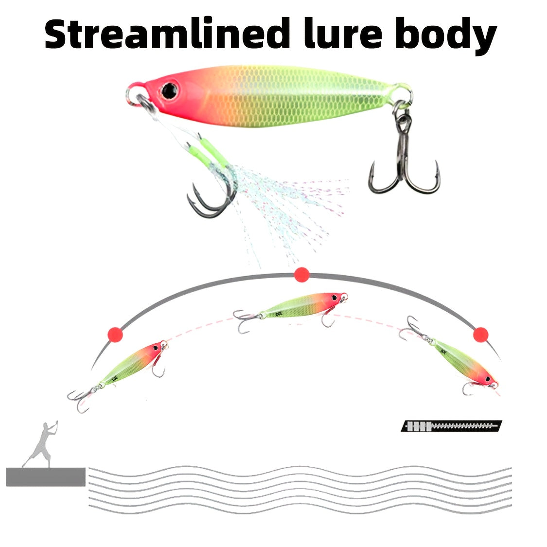 1set Glow-in-the-Dark Metal Jig Mixed Color Set, Saltwater Freshwater Fishing Bait with Realistic Scales and Silicone Skirt, Suitable for Night Fishing, Saltwater, Freshwater Bass, etc