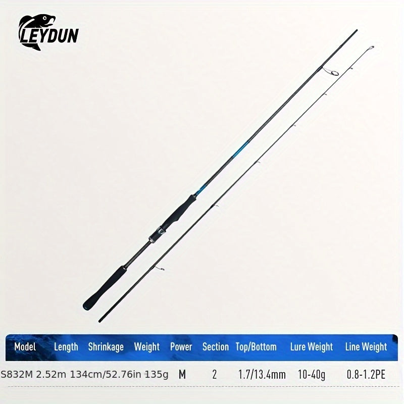 [LEYDUN Saltwater Spinning Rods] LEYDUN Saltwater Light Fast Spinning Rods | Inshore Breakwater Bass Rod | 2 Section S832M S922ML S972M Blue